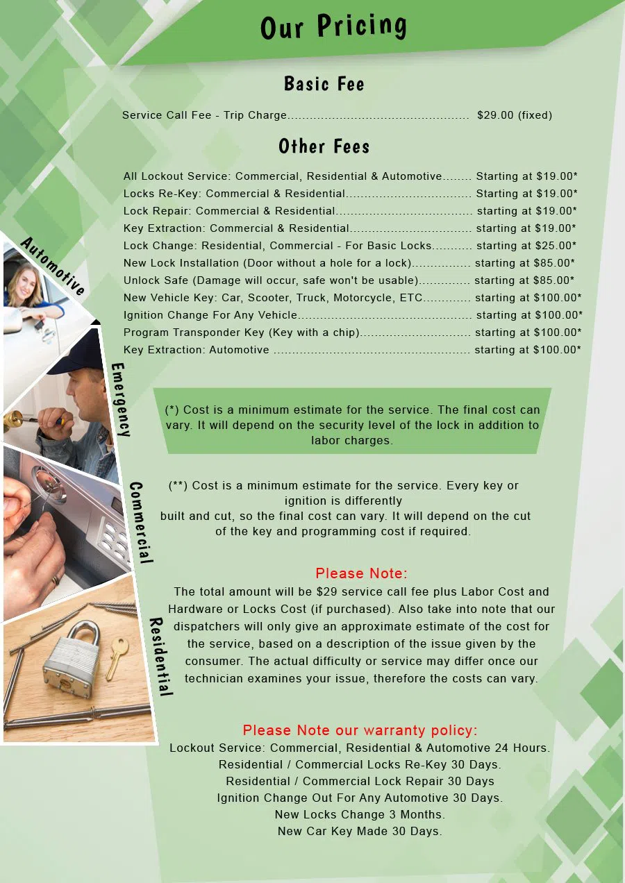 Central Lock Key Store Longmont, CO 720-808-5464